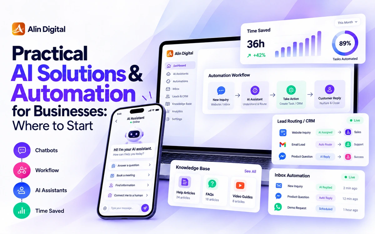Practical AI Solutions & Automation for Businesses: Where to Start