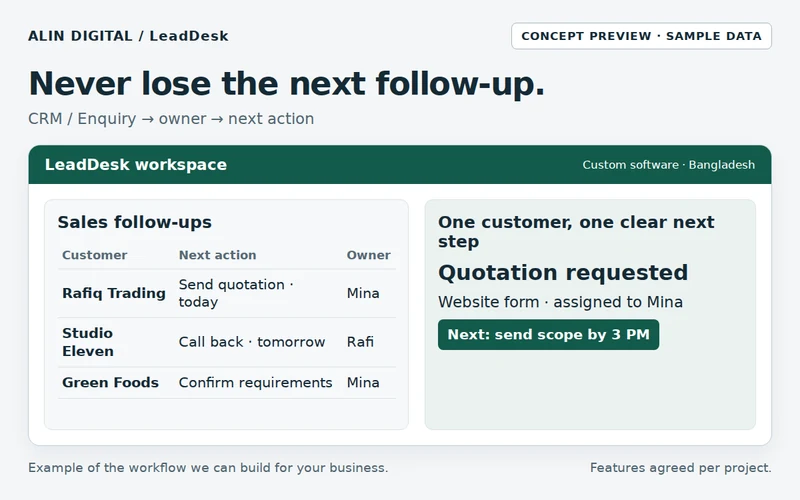 Custom CRM Development