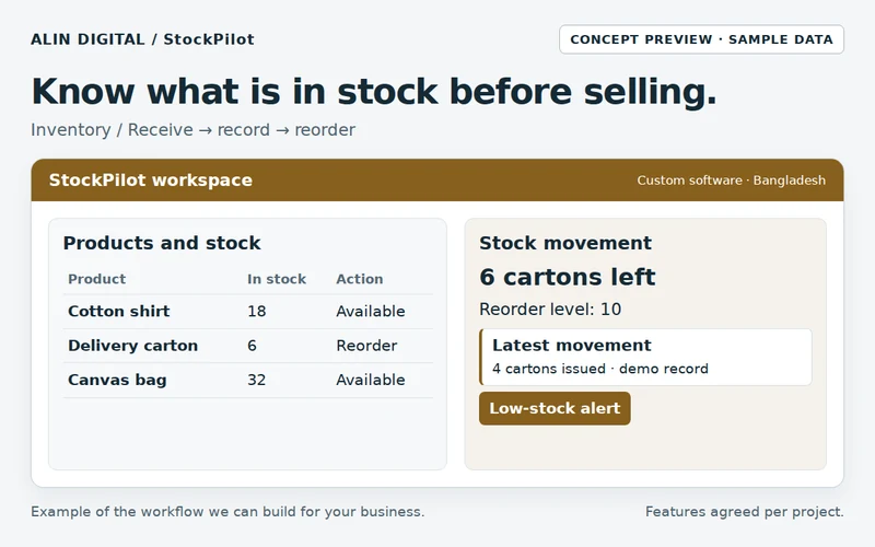 Inventory Lite Software