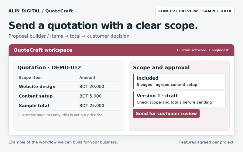 QuoteCraft · Quotes & Proposals