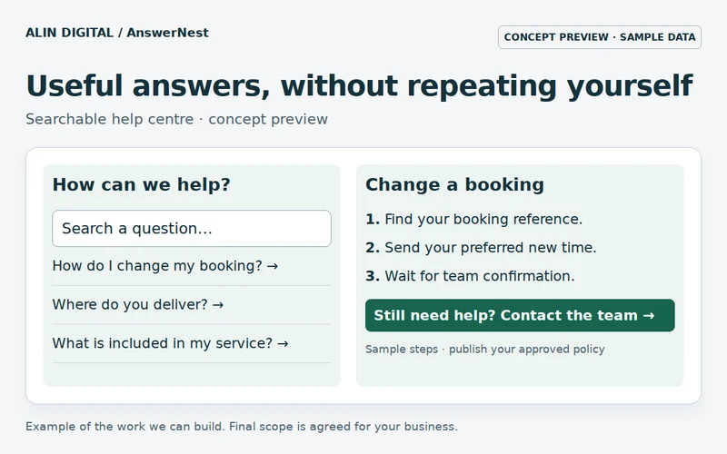 AnswerNest · Customer Support Knowledge Base — illustrative service concept