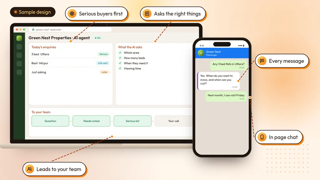 Sample design: a fictional property company’s interested buyer list, project list and follow-up table on a laptop; on the phone, a buyer chat with flat details and a visit time being set