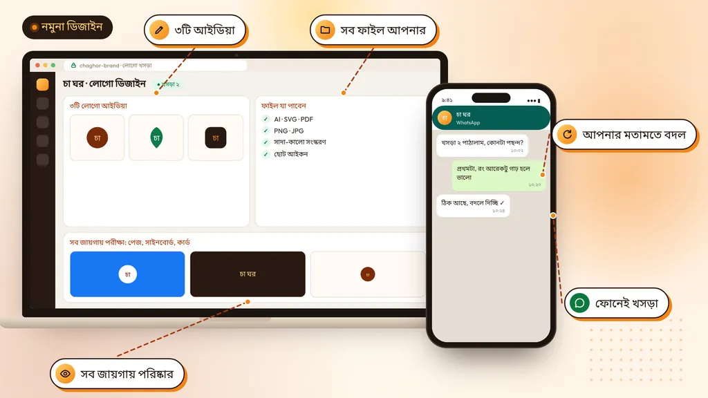 নমুনা ডিজাইন: ল্যাপটপে একটা কাল্পনিক চায়ের দোকানের তিনটি লোগো আইডিয়া, লোগো চেকলিস্ট আর সাইনবোর্ড, কার্ড ও কাপে লোগোর ব্যবহার; মোবাইলে ফেসবুক পেজে নতুন লোগো
